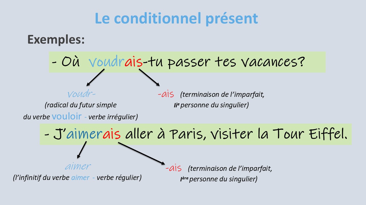 Slide3